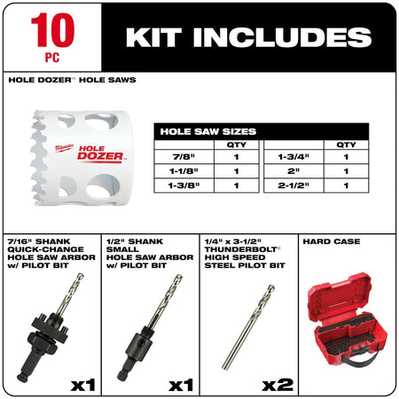 Milwaukee 49-22-4095 HOLE DOZER™ Electricians Hole Saw Kit - 10PC - feature callout