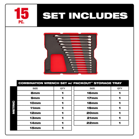 MILWAUKEE 48-22-0154 15pc MM Combo Wrenches w/Foam