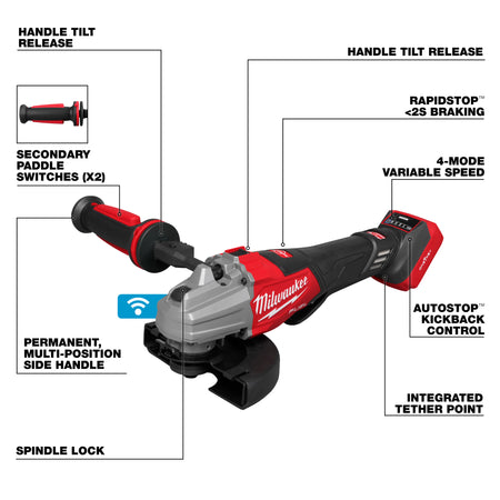 Milwaukee 3676-20 Grinder Side View with Side Handle