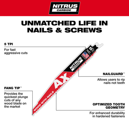 Side profile of Milwaukee 48-00-7252 Nitrus Carbide Blade