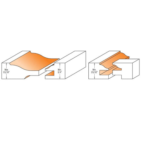 CMT-800.521.11 - 3 PIECE RAISED PANEL SET - Wise Line Tools