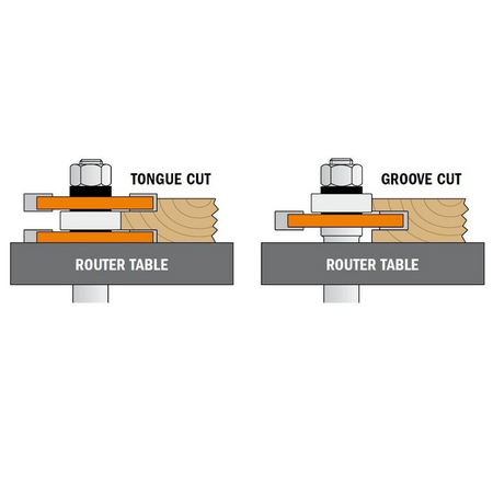 CMT 800.626.11 - TONGUE & GROOVE SET - Wise Line Tools