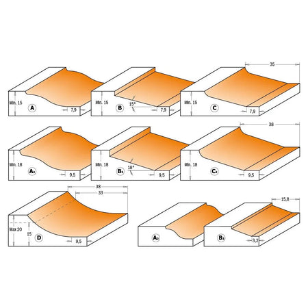 CMT 890.503.11 - DIAMETER 3-1/4'' 1/2'' SHANKCLASSIC RAISED PANEL BIT