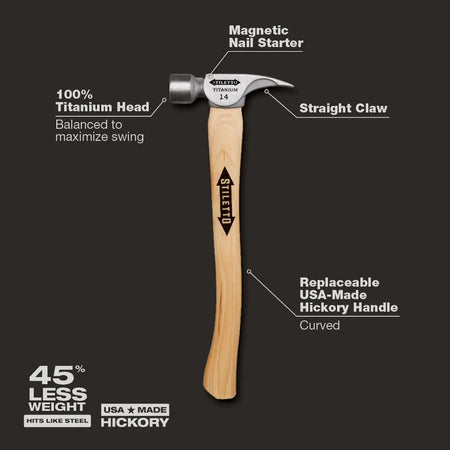 STILETTO TI14MC - 14 oz Titanium Milled Face Hammer with 18 in. Curved Hickory Handle