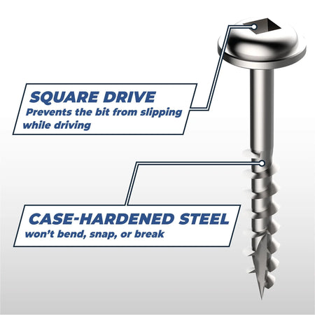 KREG SML-C125-5000 - 1 1/4" Zink Pocket Hole Screws (coarse) 500 pack - Wise Line Tools