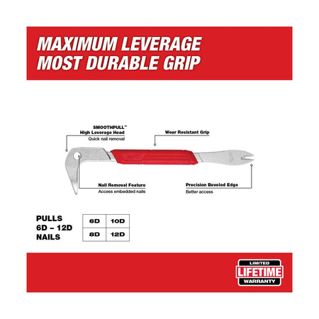 Milwaukee 12" Flat Pry Bar + 9" Nail Puller Combo - 48-22-9034A - Wise Line Tools