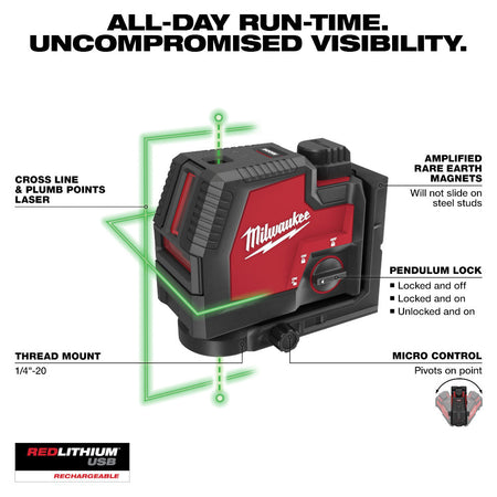 Milwaukee 3522-21 - USB Rechargeable Green Cross Line & Plumb Points Laser - Wise Line Tools
