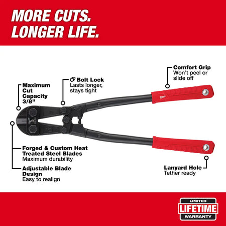Milwaukee 48-22-4018 - 18 in. Bolt Cutter - Wise Line Tools
