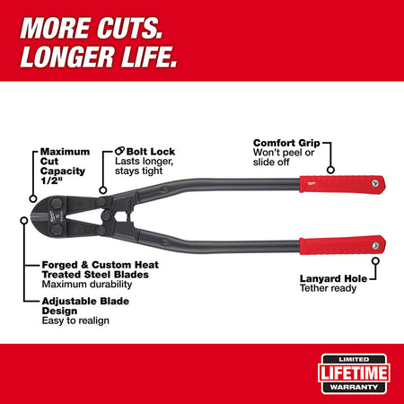 Milwaukee 48-22-4031 - 30 in. Bolt Cutter - Wise Line Tools