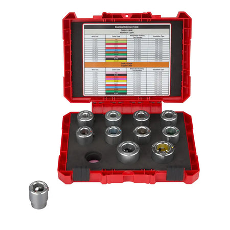 Milwaukee 49-16-BKITA - 1/0 AWG - 750 MCM Al THHN/XHHW Bushing Kit - Wise Line Tools