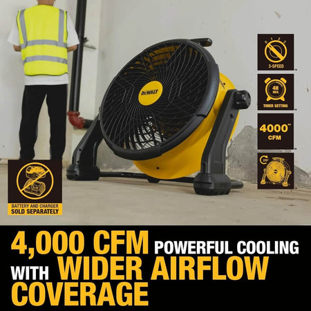 DEWALT DXF1850B - 18" High-Velocity Industrial Floor Fan