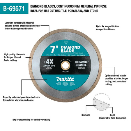 MAKITA B-69571 - 7" Continuous Rim Diamond Blade, General Purpose