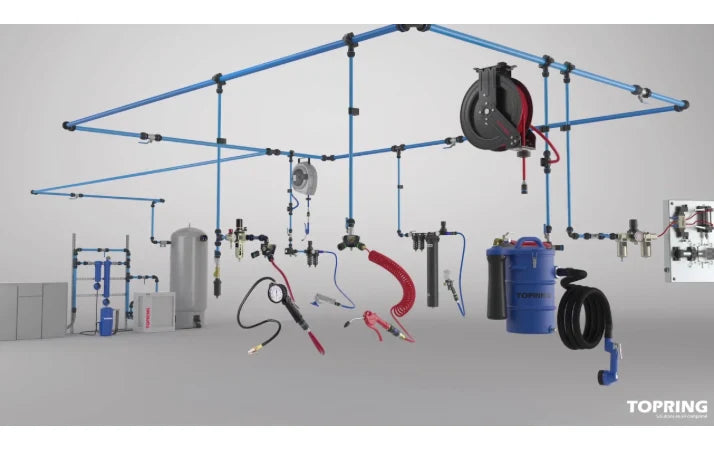 Topring Tubing
