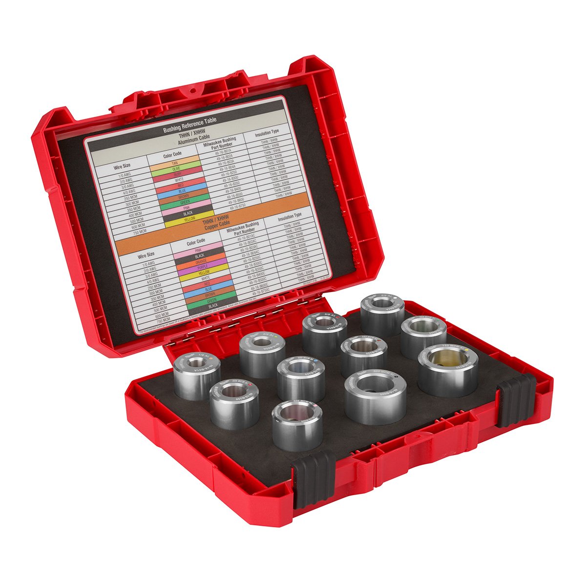 Milwaukee 49-16-BKITA 1/0 AWG - 750 MCM Al THHN/XHHW Bushing Kit - product view