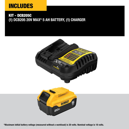 DEWALT DCB205C 20V MAX* 5.0Ah Battery Charger Kit - feature callout