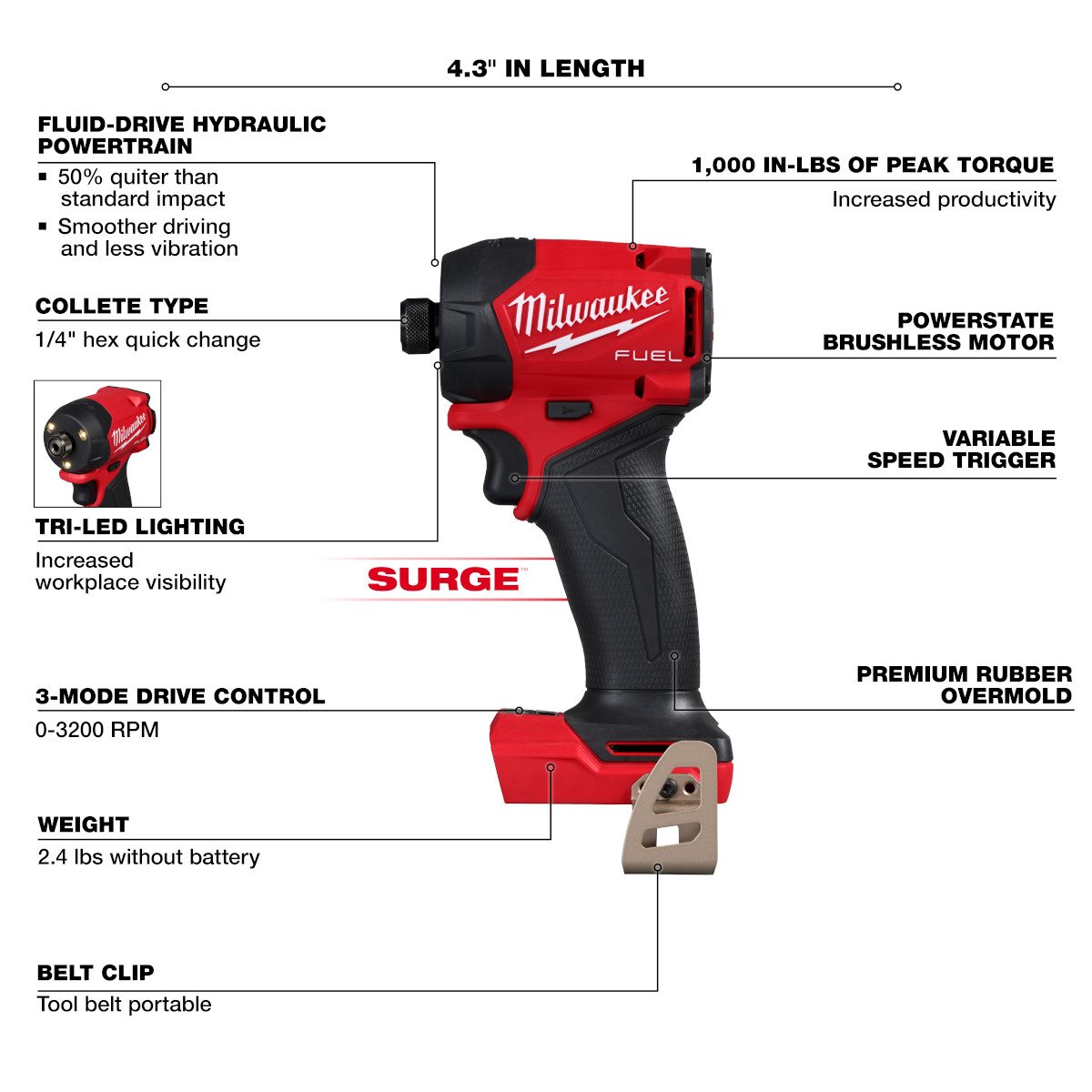 Milwaukee 2761-20 M18 FUEL™ SURGE™ 1/4" Hex Hydraulic Driver - feature callout