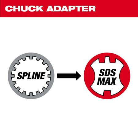 Milwaukee 48-03-3010 Spline to SDS-MAX Adapter - feature callout