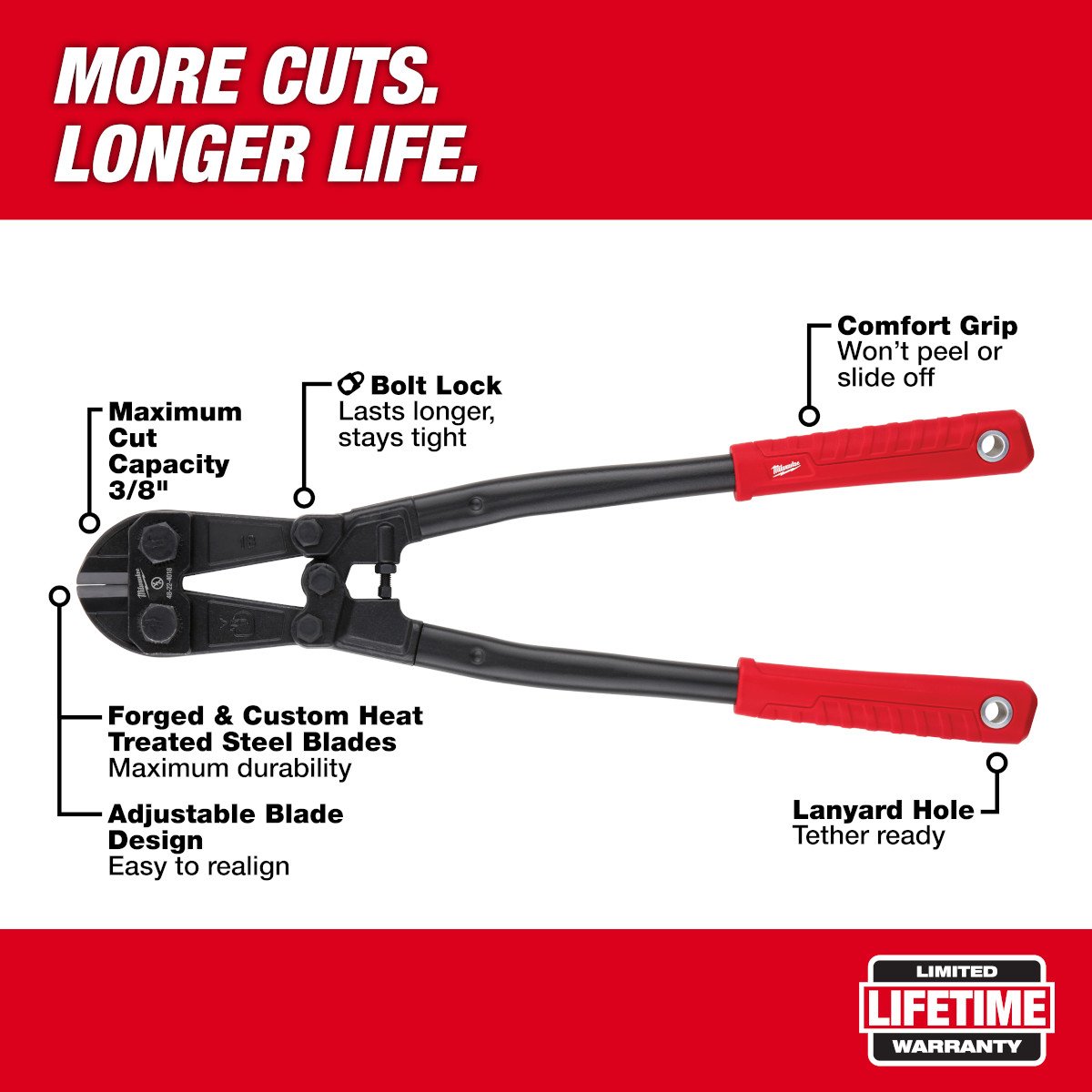 Milwaukee 48-22-4018 18 in. Bolt Cutter - feature callout