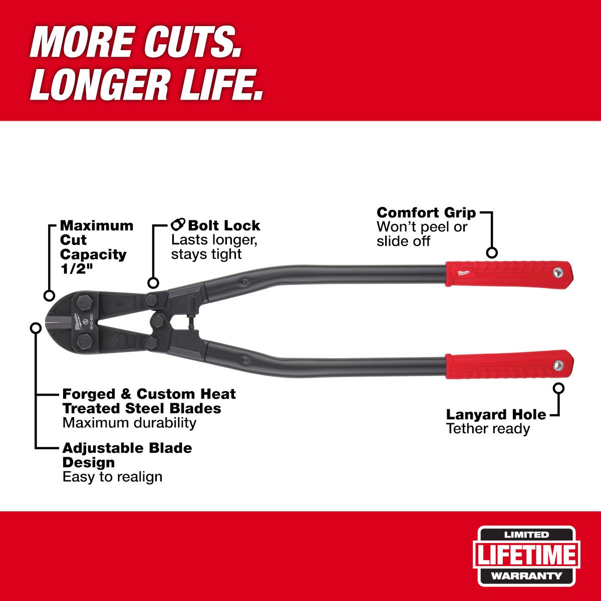 Milwaukee 48-22-4031 30 in. Bolt Cutter - feature callout
