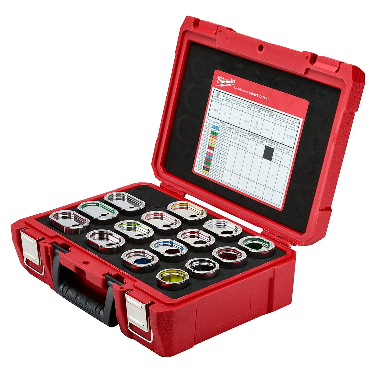 Milwaukee 49-12-KITA EXACT™ #6 - 750 MCM Aluminum 12T U-Style Die Kit - product view