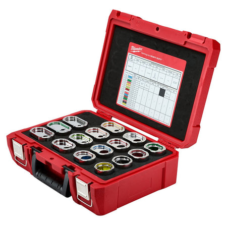 Milwaukee 49-12-KITA EXACT™ #6 - 750 MCM Aluminum 12T U-Style Die Kit - product view