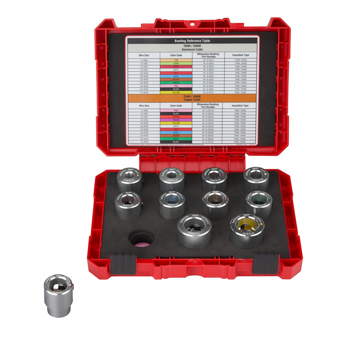 Milwaukee 49-16-BKITA 1/0 AWG - 750 MCM Al THHN/XHHW Bushing Kit - product view