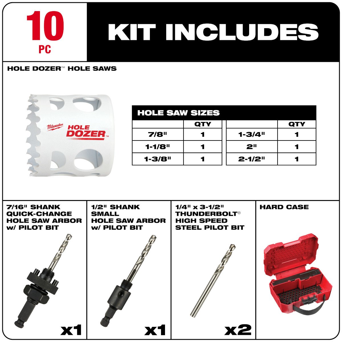 Milwaukee 49-22-4095 HOLE DOZER™ Electricians Hole Saw Kit - 10PC - feature callout