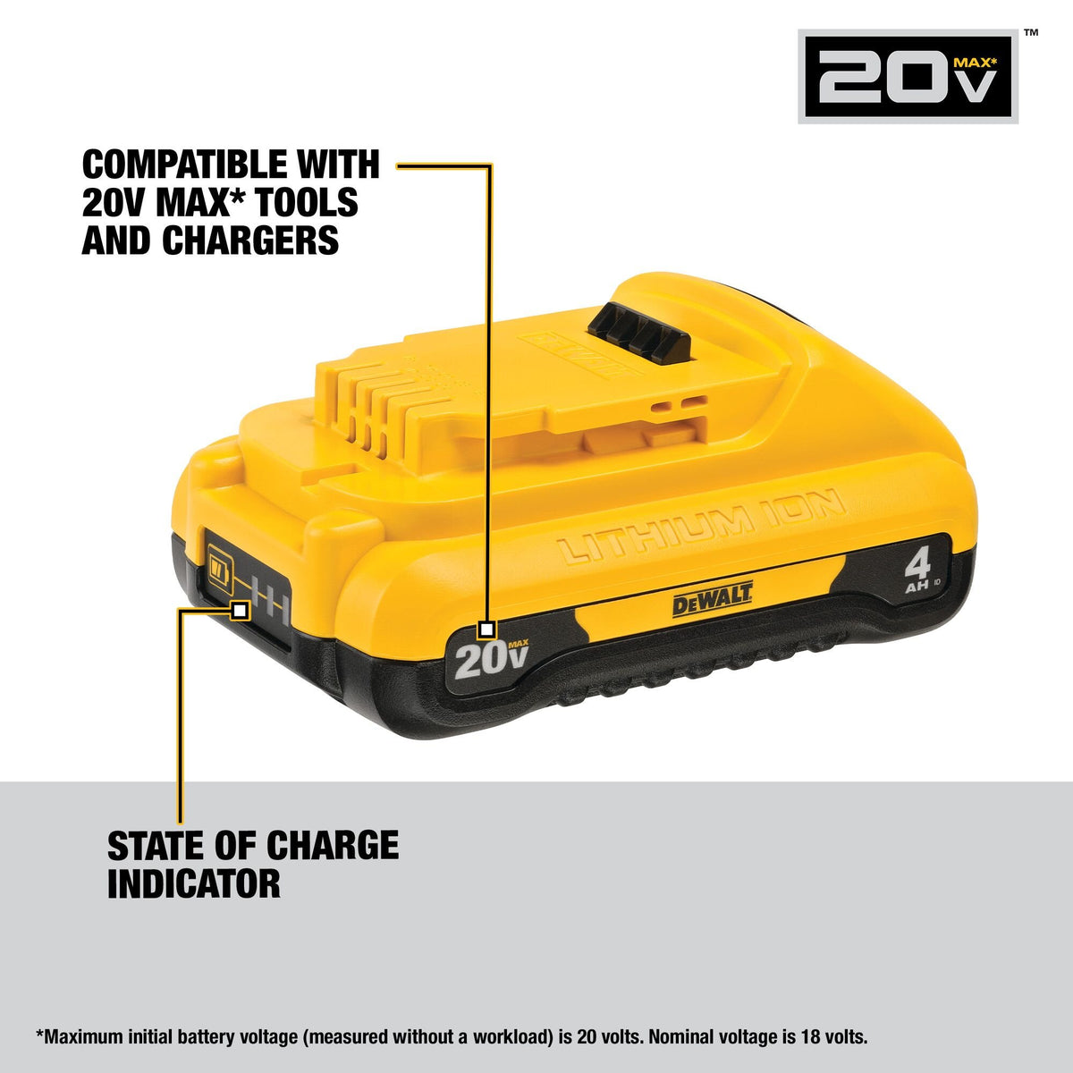 DEWALT DCB240C 20V MAX* Compact 4Ah Battery Kit - feature callout