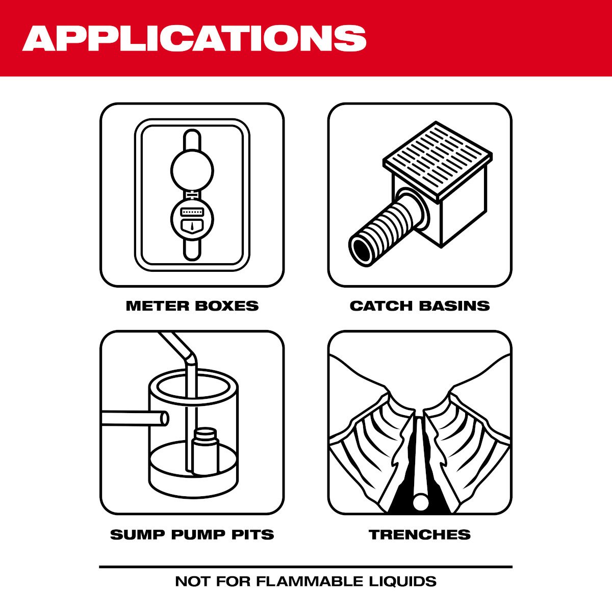 Milwaukee 2579-20 M12™ Stick Transfer Pump - feature callout