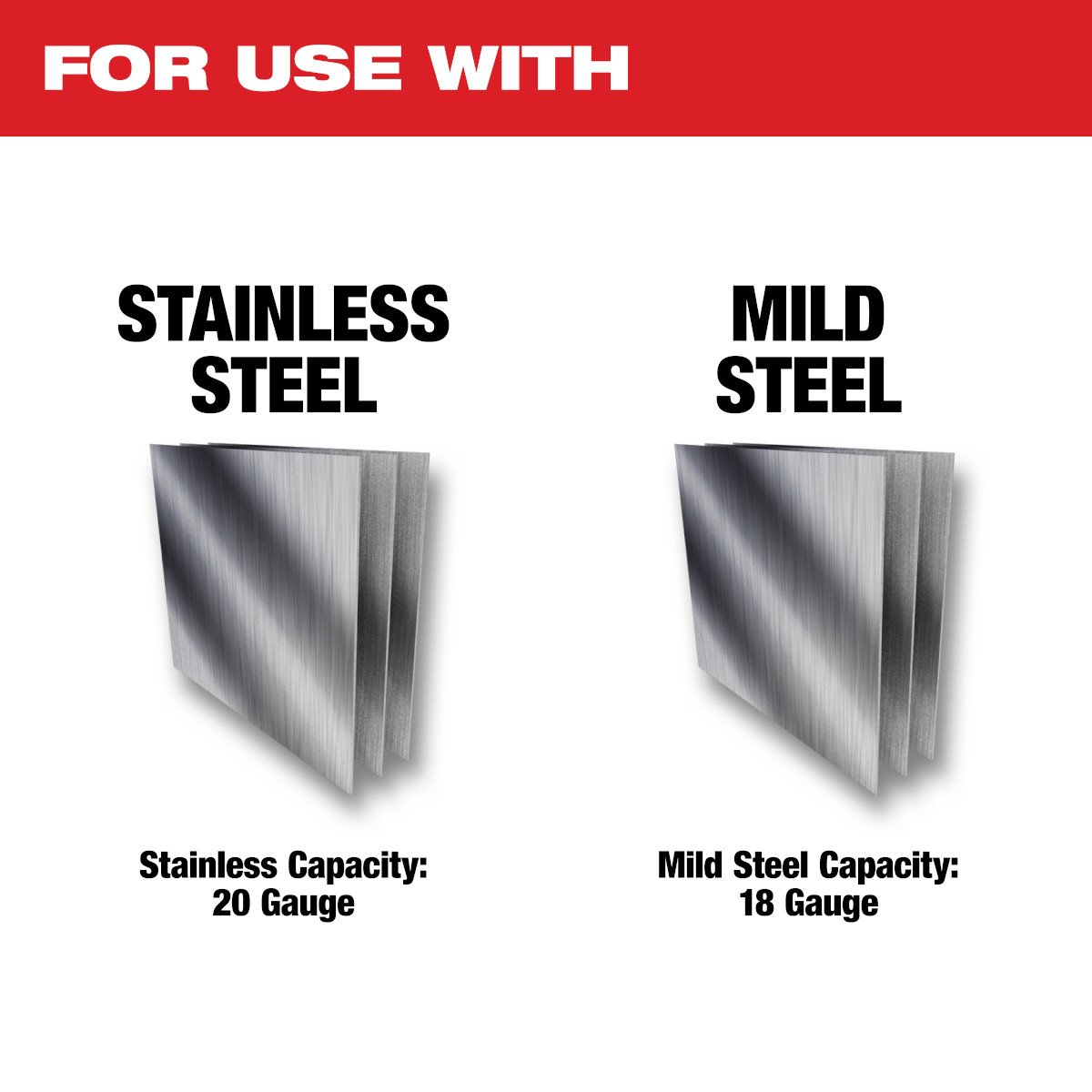 Milwaukee 2637-22 M18 Cordless Shear Kit (Special order item) - feature callout