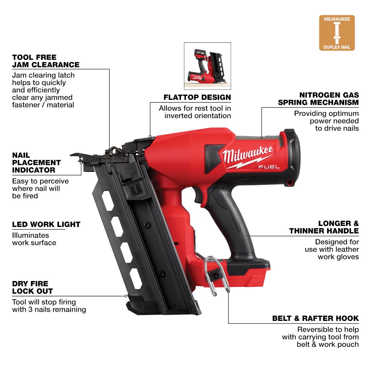 Milwaukee 2844-20 M18 FUEL™ Duplex Nailer - feature callout