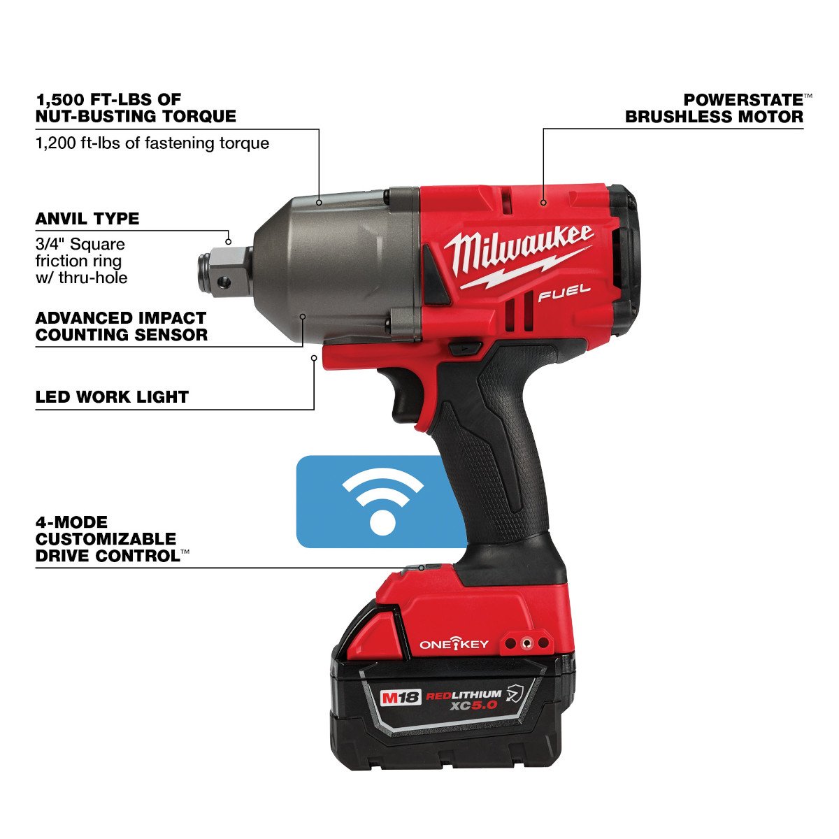 Milwaukee 2864-22R M18 FUEL™ w/ONE-KEY™ High Torque Impact Wrench 3/4" Friction Ring Kit - feature callout