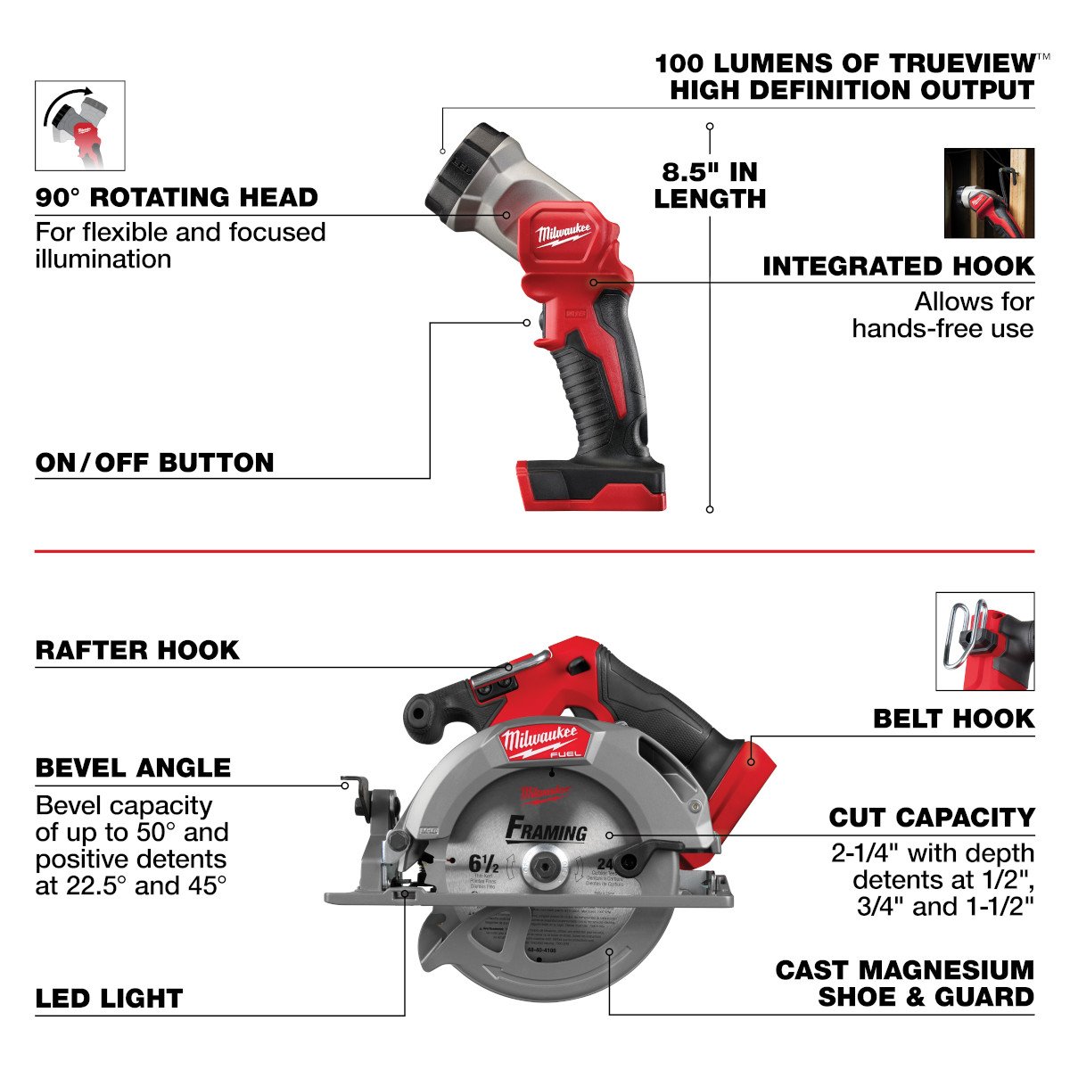 Milwaukee 3697-25 M18 FUEL™ 5-Tool Combo Kit - feature callout