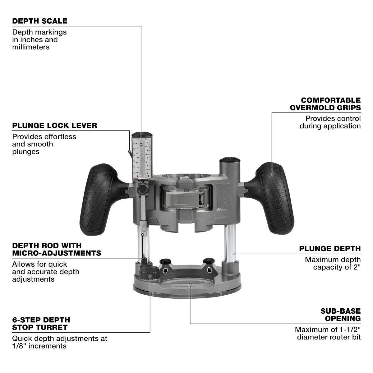 Milwaukee 48-10-5601 Compact Router Plunge Base - feature callout