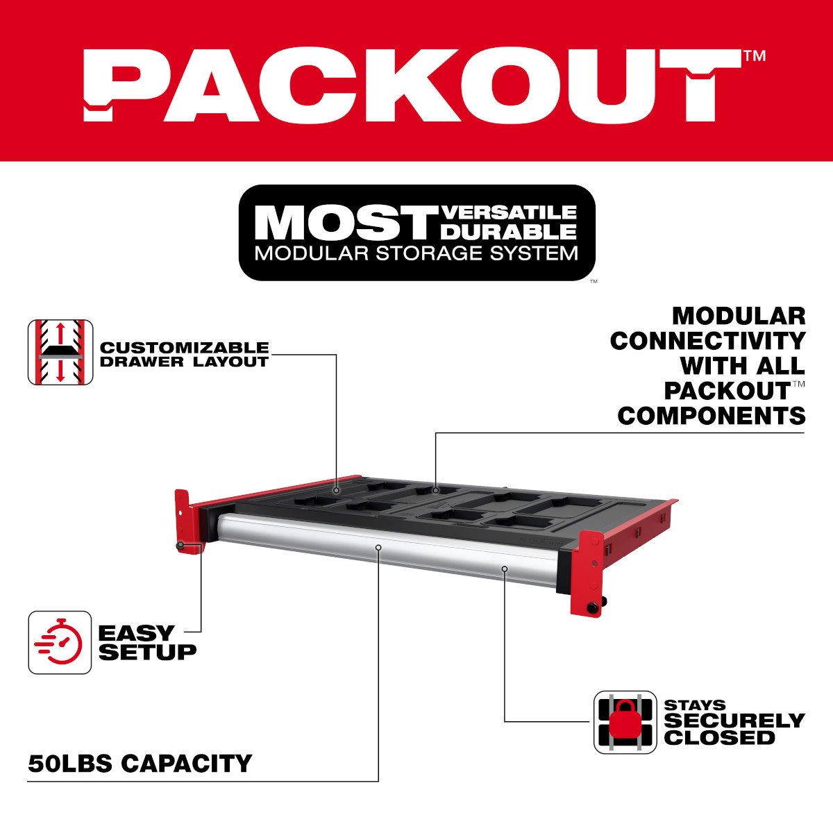 Milwaukee 48-21-8040 PACKOUT™ Rack Drawer - feature callout