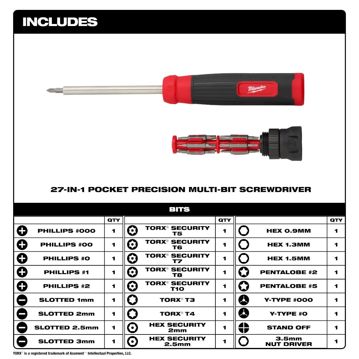 Milwaukee 48-22-2934 27-in-1 Security Precision Multi-Bit Screwdriver - feature callout