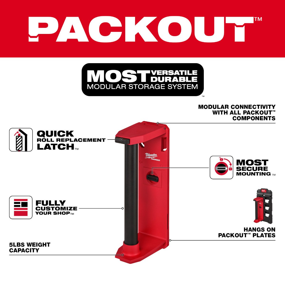 Milwaukee 48-22-8337 PACKOUT™ Roll Holder - feature callout