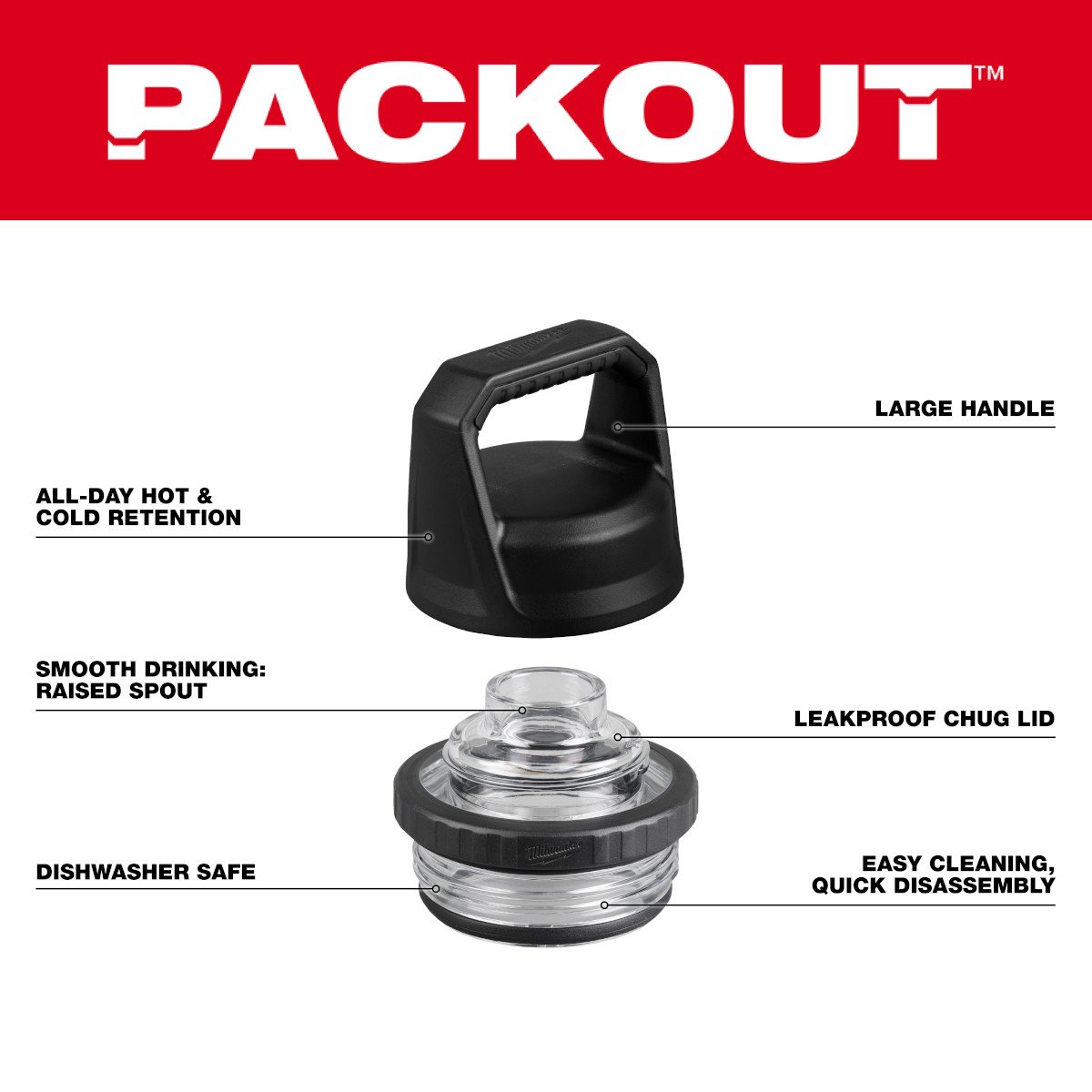 Milwaukee 48-22-8388 PACKOUT™ Chug Lid - feature callout