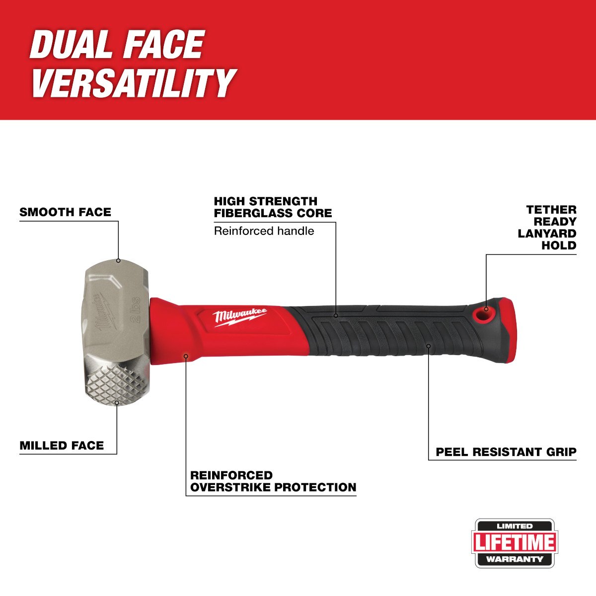 Milwaukee 48-22-9311 2lb Fiberglass Drilling Hammer - feature callout