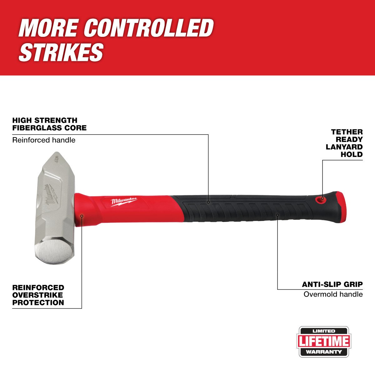 Milwaukee 48-22-9315 4lb Fiberglass Cross Peen Hammer - feature callout