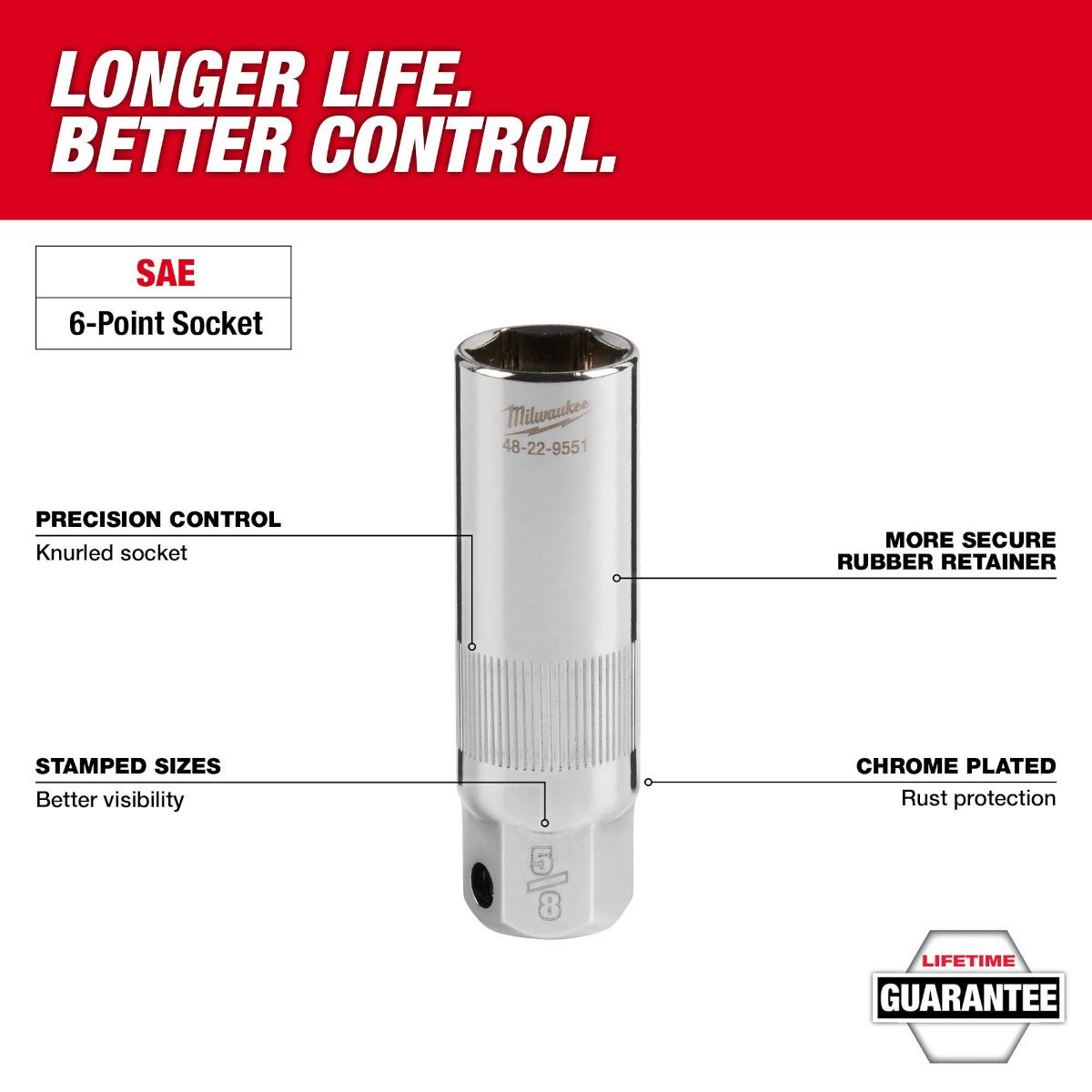 Milwaukee 48-22-9551 3/8" Drive 5/8" Spark Plug Socket - feature callout