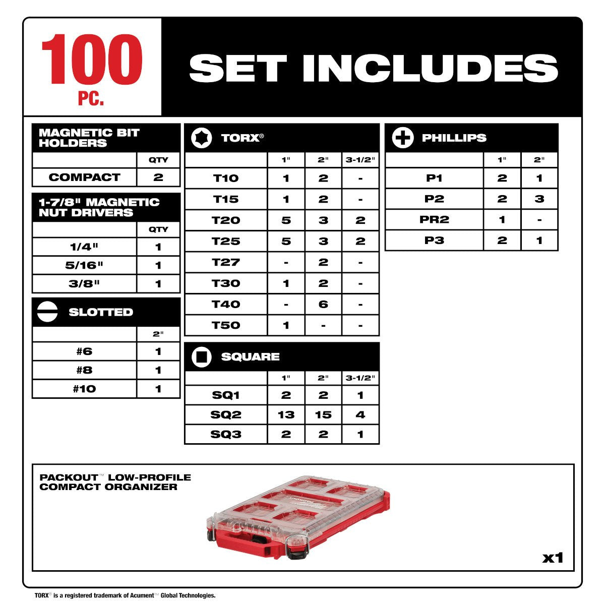 Milwaukee 48-32-5156 100pc Shockwave Bit Set in PACKOUT Organizer - 48-32-5156 - feature callout