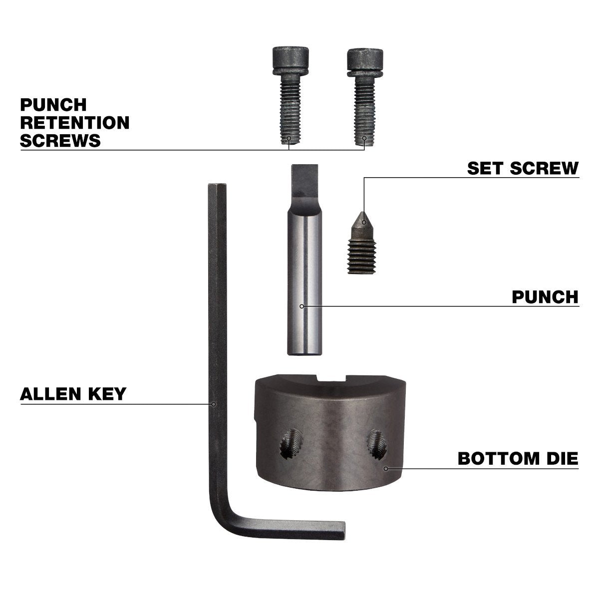 Milwaukee 48-44-0274 M18 FUEL™ 10Ga Nibbler Punch & Die Set - feature callout