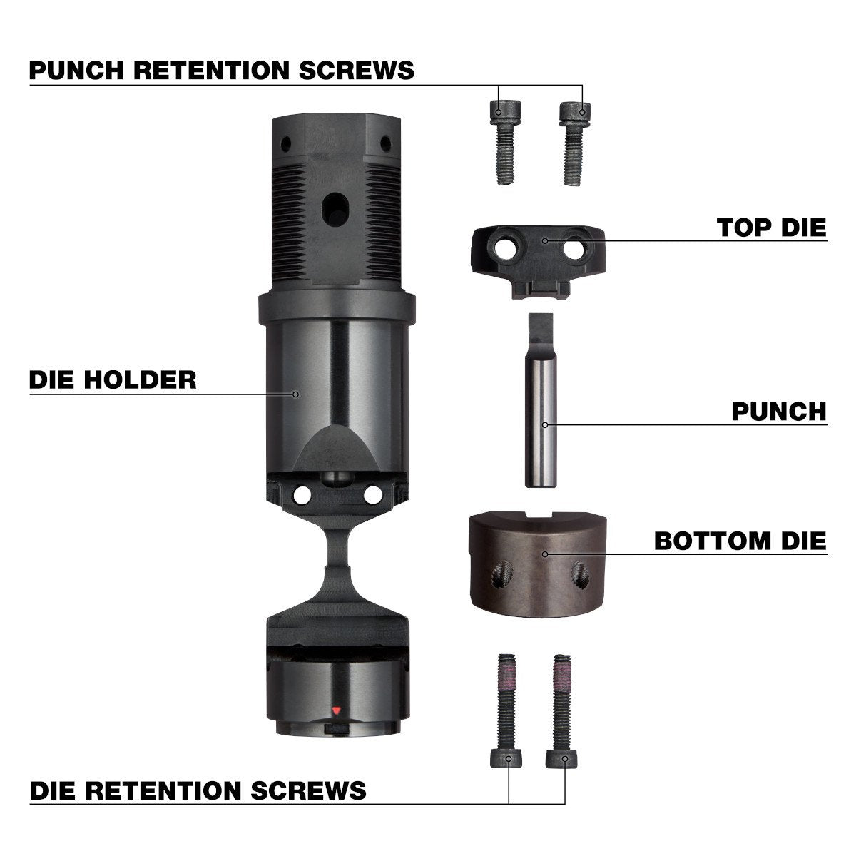 Milwaukee 48-44-0276 M18 FUEL™ 10 Ga Die Holder Kit - feature callout