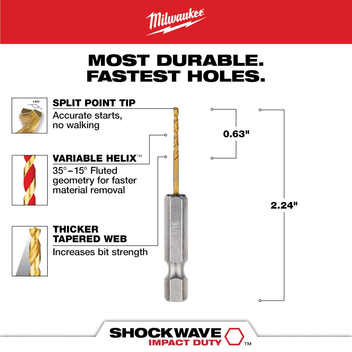 Milwaukee 48-89-4601 1/16 in. Titanium SHOCKWAVE™ Drill Bit - feature callout