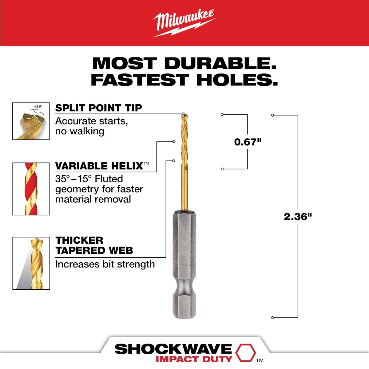 Milwaukee 48-89-4602 5/64 in. Titanium SHOCKWAVE™ Drill Bit - feature callout