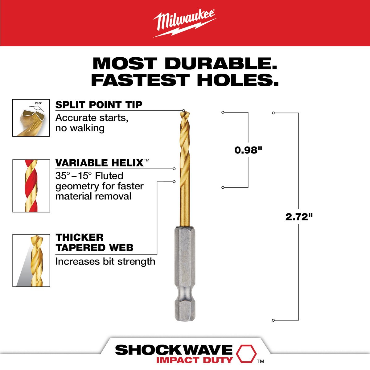 Milwaukee 48-89-4606 9/64 in. Titanium SHOCKWAVE™ Drill Bit - feature callout