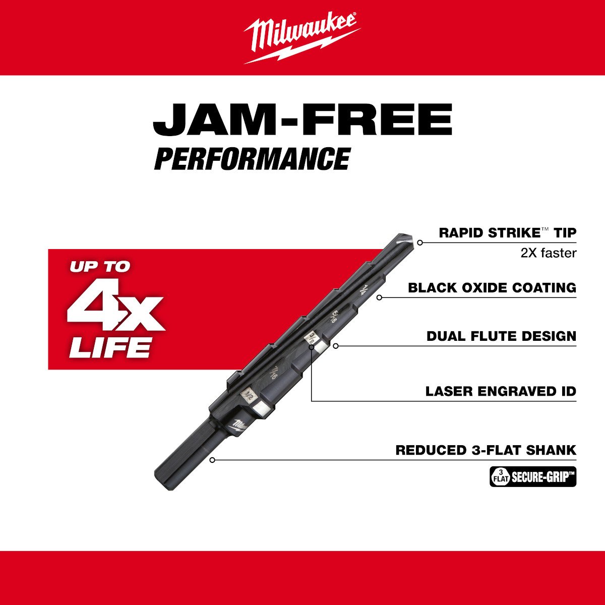 Milwaukee 48-89-9202 #2 Step Drill Bit, 3/16 in. - 1/2 in. x 1/16 in. - feature callout