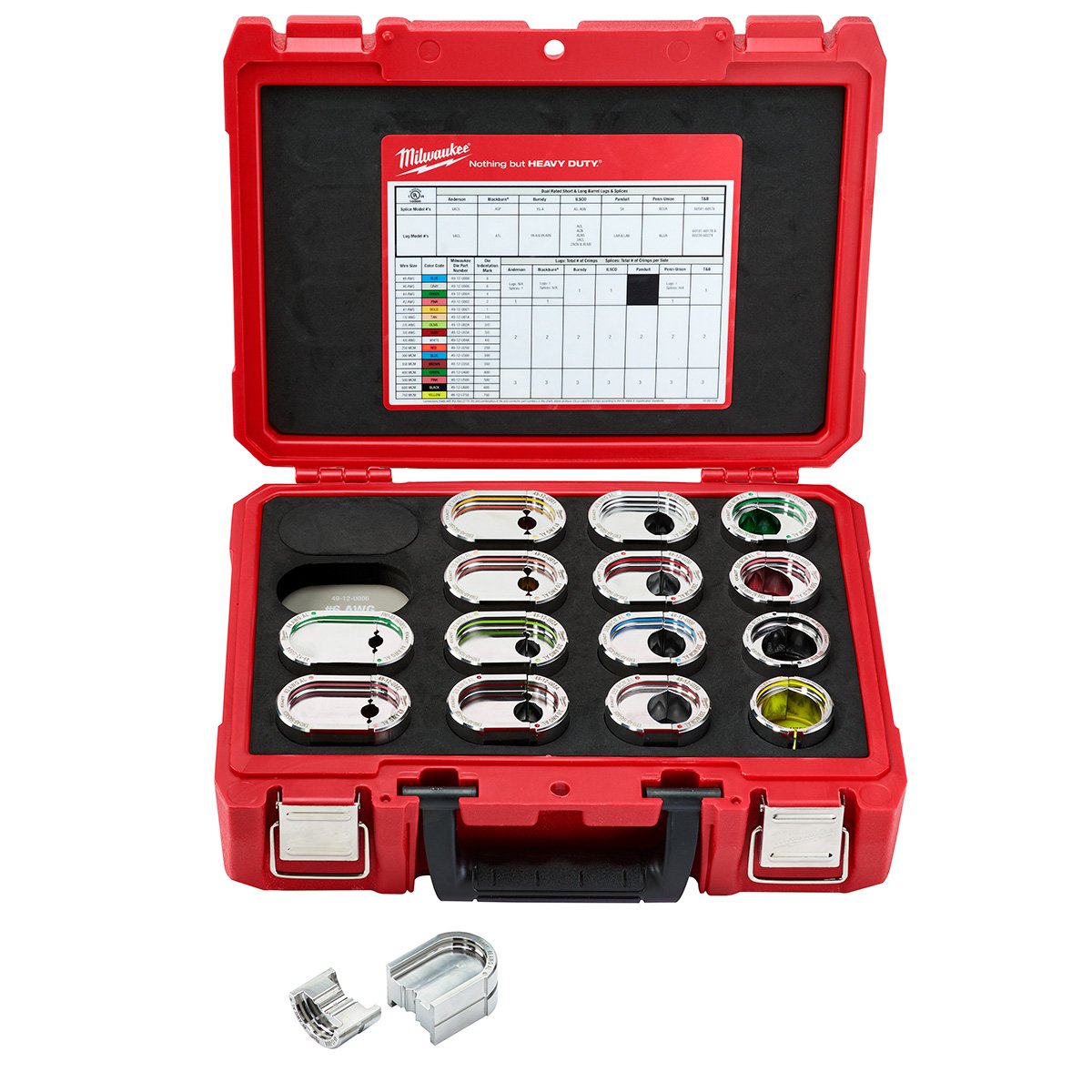 Milwaukee 49-12-KITA EXACT™ #6 - 750 MCM Aluminum 12T U-Style Die Kit - product view