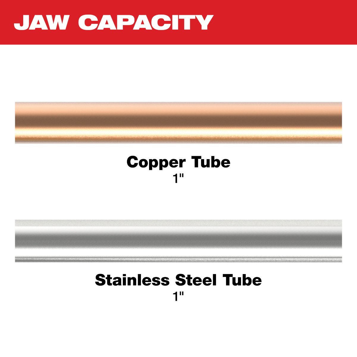Milwaukee 49-16-2452 1-inch CTS-V Press Jaw for M12 FORCE LOGIC - feature callout